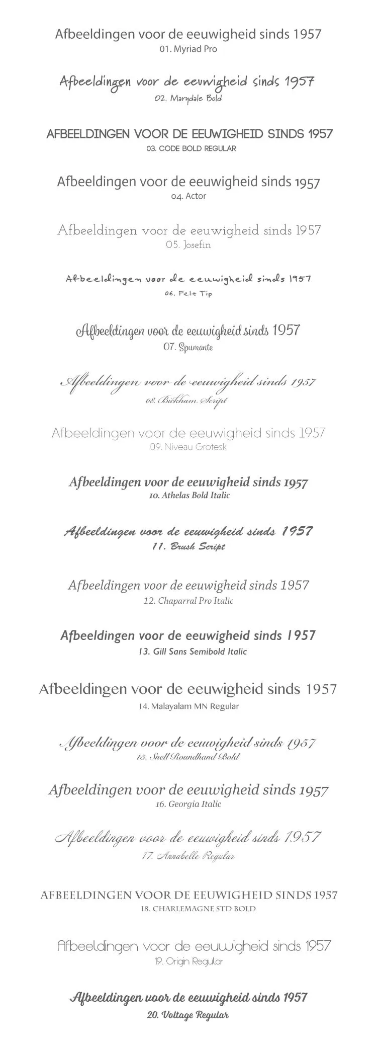 Lettertypes voor fotokeramiek